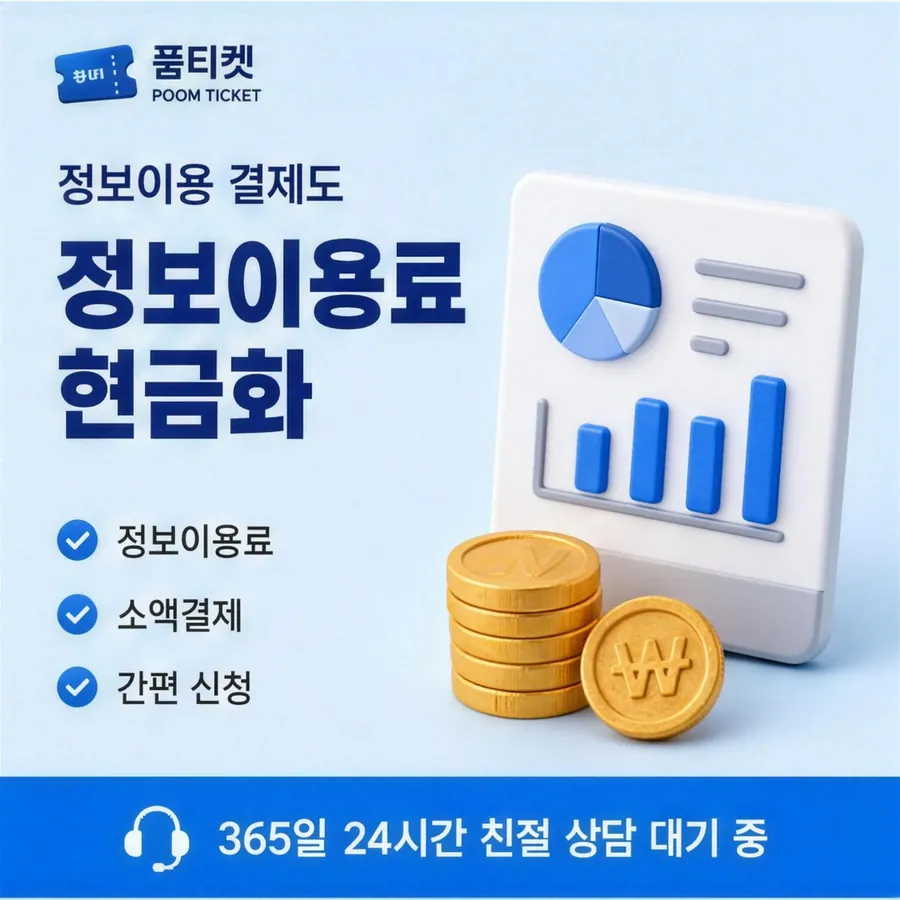품티켓 SK 콘텐츠이용료 값이 매겨지는 근거 안내 이미지